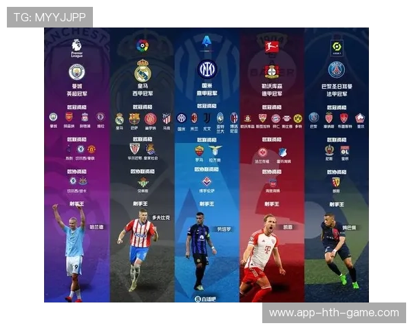 贝林厄姆是否能在欧战与联赛双线中保持高水平？