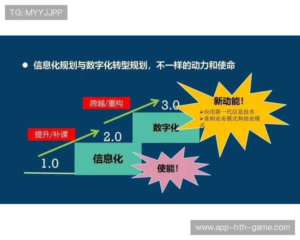 新闻中心专题呈现智能制造创新技术强化数字经济布局,智能制造 数字化转型 新闻中心专题呈现智能制造创新技术强化数字经济布局,智能制造 数字化转型