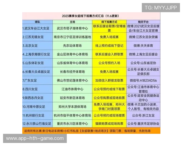 联赛推广家庭观赛套餐提升观众留存率