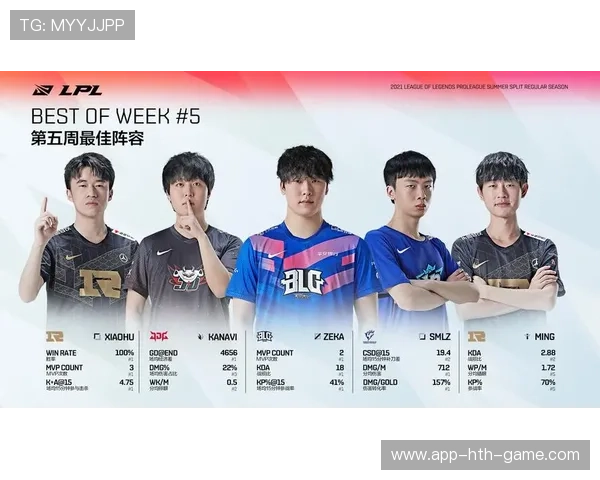 英雄联盟职业联赛夏季赛总决赛落地上海，lol职业联赛2021夏季赛